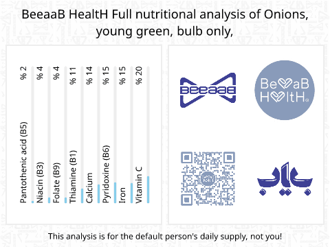 BeeaaB HealtH nutritional analysis of Onions, young green, bulb only,