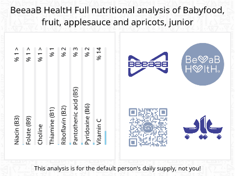BeeaaB HealtH Analisi nutrizionale completa di Apple and Apricot Puree for Babies 8 Months and Up