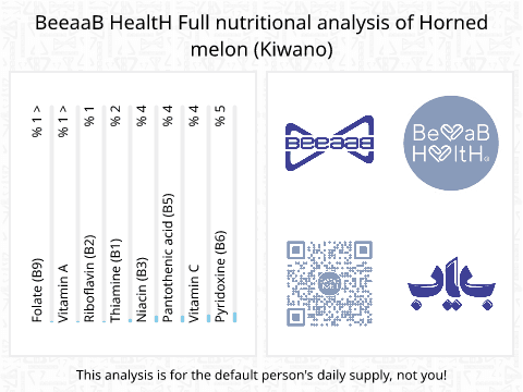 BeeaaB HealtH Analisi nutrizionale completa di Melon