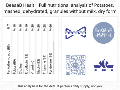 BeeaaB HealtH Analisi nutrizionale completa di Potato Puree with Granola without Milk