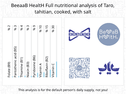 BeeaaB HealtH Analisi nutrizionale completa di Taro tahitiano lessato con sale