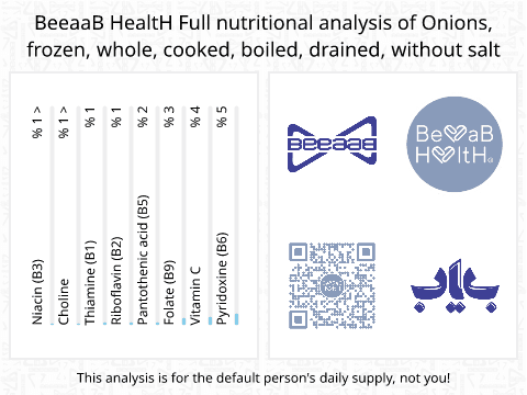 BeeaaB HealtH Analisi nutrizionale completa di Cipolle intere surgelate bollite scolate senza sale