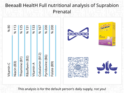 BeeaaB HealtH Analisi nutrizionale completa di Suprabion Prenatal