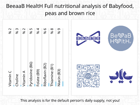 BeeaaB HealtH nutritional analysis of Babyfood, peas and brown rice