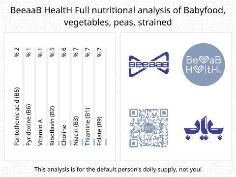 BeeaaB HealtH Analisi nutrizionale completa di Green Pea Baby Food