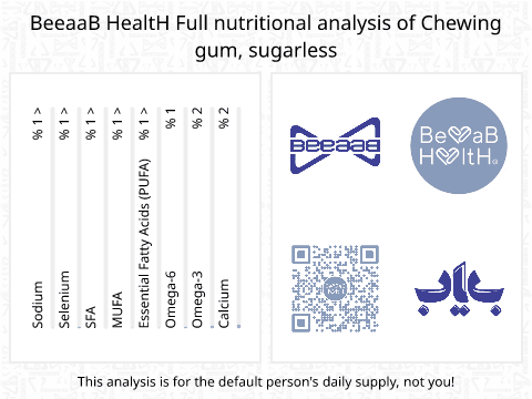 بياب تحلیل المغذيات الكامل علكة بدون سكر