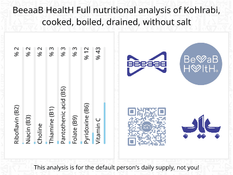 BeeaaB HealtH Analisi nutrizionale completa di Cavolo rapa bollito scolato senza sale