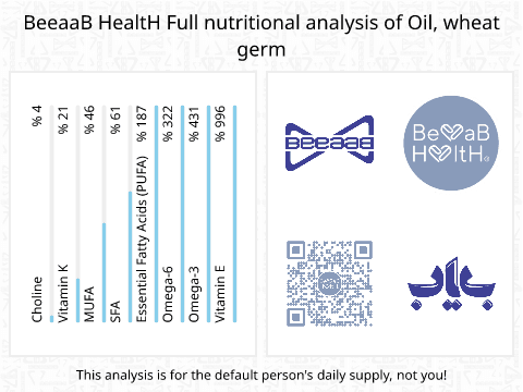 بیاب روغن جنین گندم
