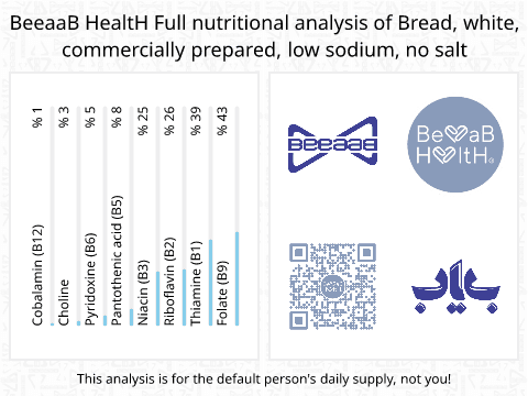 BeeaaB HealtH Analisi nutrizionale completa di Pane bianco senza sale