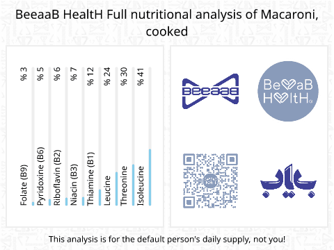 BeeaaB HealtH Analisi nutrizionale completa di Maccheroni cotti