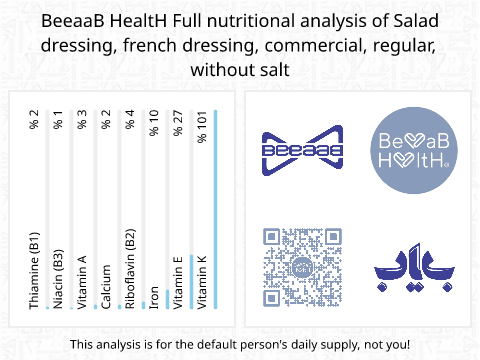 BeeaaB HealtH Analisi nutrizionale completa di Salsa francese senza sale