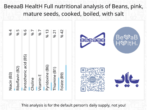 BeeaaB HealtH Analisi nutrizionale completa di Fagioli rosa bolliti con sale