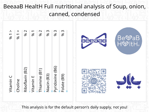 BeeaaB HealtH Analisi nutrizionale completa di Zuppa di cipolla densa in scatola