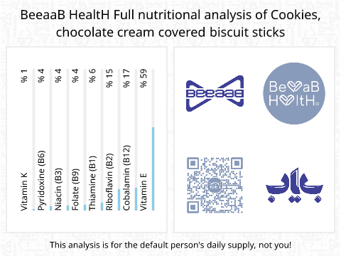 BeeaaB HealtH Analisi nutrizionale completa di Biscotti con rivestimento di cioccolato