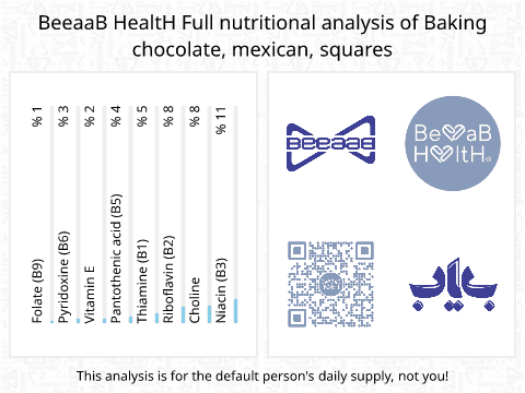 BeeaaB HealtH Analisi nutrizionale completa di Cioccolato messicano