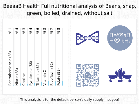 BeeaaB HealtH Analisi nutrizionale completa di Fagiolini bolliti senza sale