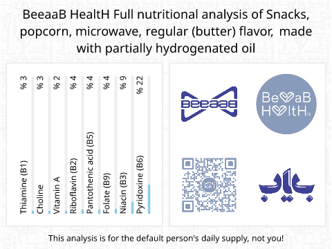 BeeaaB HealtH Analisi nutrizionale completa di Mais lessato al microonde