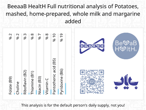 BeeaaB HealtH Analisi nutrizionale completa di Potato Puree with Whole Milk and Plant-Based Butter