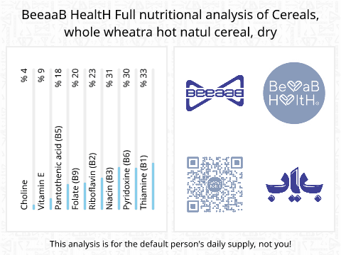 BeeaaB HealtH Analisi nutrizionale completa di Seriali della colazione di grano integrale secco