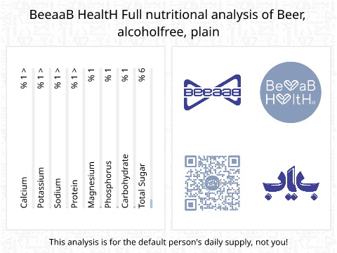 BeeaaB HealtH nutritional analysis of Beer, alcoholfree, plain
