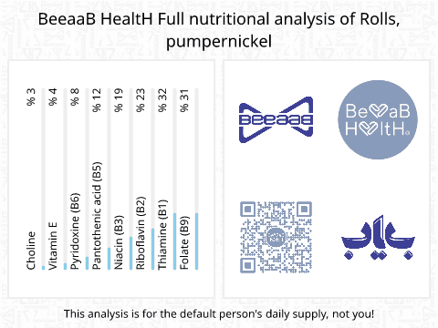 BeeaaB HealtH nutritional analysis of Rolls, pumpernickel