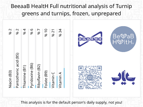 BeeaaB HealtH Analisi nutrizionale completa di Cavolfiore con foglie surgelato