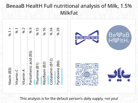 BeeaaB HealtH Analisi nutrizionale completa di Latte scremato al 3.5% di grassi pastorizzato