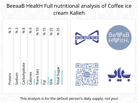 BeeaaB HealtH Analisi nutrizionale completa di Gelato al caffè Calle