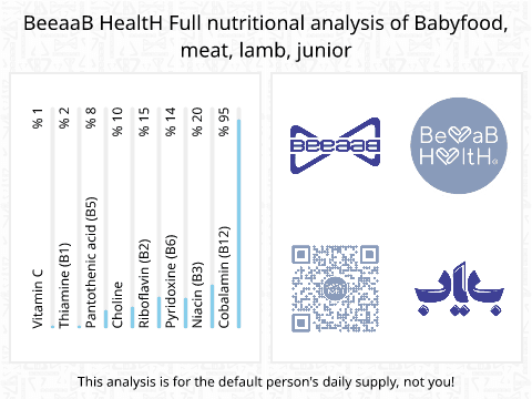 BeeaaB HealtH Analisi nutrizionale completa di Carne di agnello per bambini di otto mesi in su