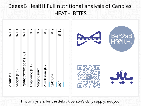 BeeaaB HealtH Analisi nutrizionale completa di Cioccolato, marchio Health Bits