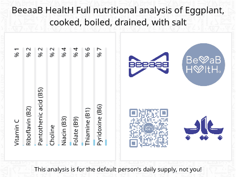 BeeaaB HealtH Analisi nutrizionale completa di Melanzane bollite con sale