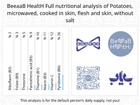 BeeaaB HealtH Analisi nutrizionale completa di Patate con buccia al microonde senza sale