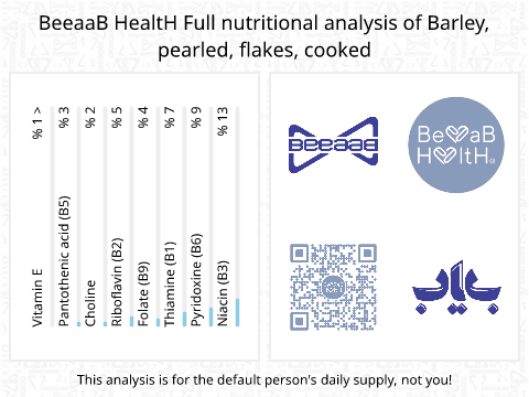 BeeaaB HealtH nutritional analysis of Barley, pearled, flakes, cooked