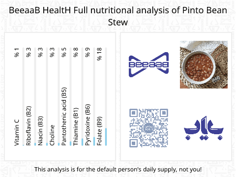 BeeaaB HealtH Analisi nutrizionale completa di Pinto Bean Stew