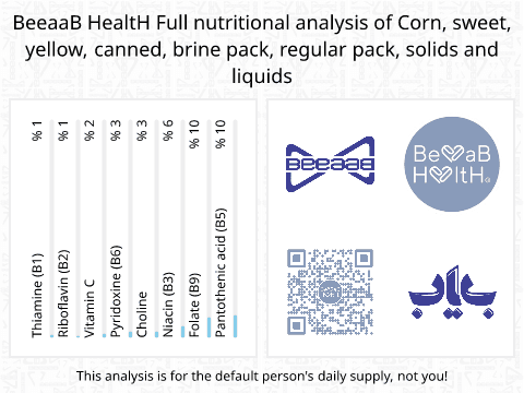 BeeaaB HealtH Analisi nutrizionale completa di Mais dolce giallo in scatola sottasale