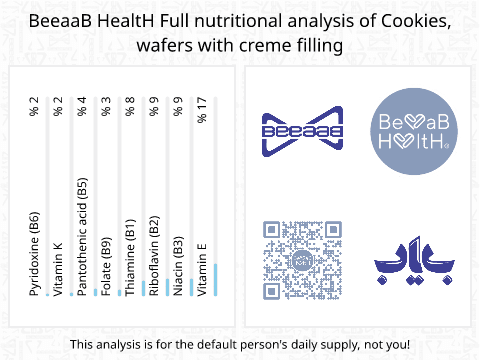 BeeaaB HealtH nutritional analysis of Cookies, wafers with creme filling