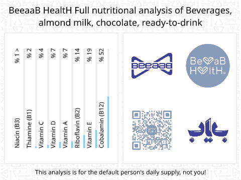 BeeaaB HealtH Analisi nutrizionale completa di Latte di mandorla al cioccolato