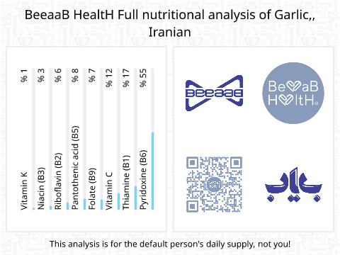 BeeaaB HealtH nutritional analysis of Garlic,, Iranian