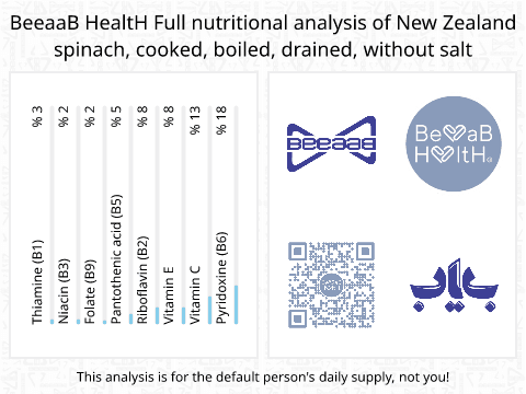 BeeaaB HealtH Analisi nutrizionale completa di Spinaci della Nuova Zelanda bolliti senza sale