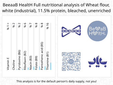 BeeaaB HealtH Analisi nutrizionale completa di Farina di frumento bianco con 11.5% proteine