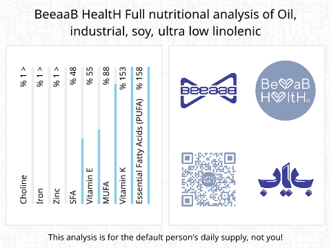 BeeaaB HealtH Analisi nutrizionale completa di Olio di soia con acido linolenico molto basso