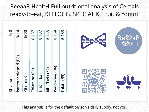 BeeaaB HealtH Analisi nutrizionale completa di Seriali della colazione con frutta e yogurt di Special K