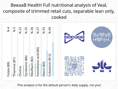 BeeaaB HealtH nutritional analysis of Veal, composite of trimmed retail cuts, separable lean only, cooked