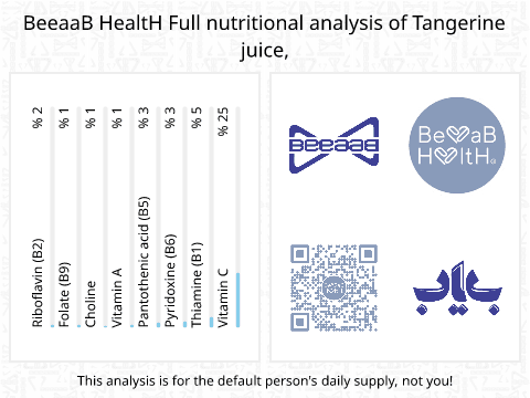 BeeaaB HealtH Analisi nutrizionale completa di Acqua di arancio