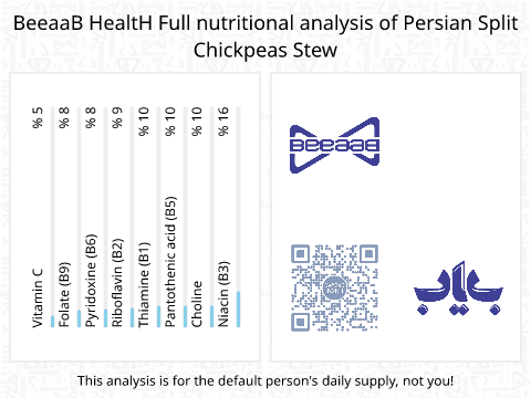 BeeaaB HealtH Analisi nutrizionale completa di Stufato di Carne e Ceci Spezzati Gialli