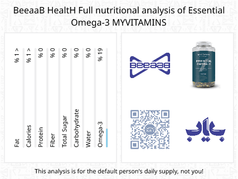 BeeaaB HealtH nutritional analysis of Essential Omega-3  MYVITAMINS