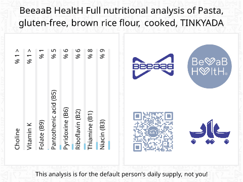 BeeaaB HealtH Analisi nutrizionale completa di Pasta di riso integrale senza glutine cotta