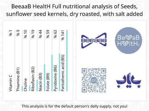 BeeaaB HealtH Analisi nutrizionale completa di Semi di girasole essiccati salati