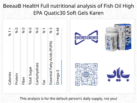 BeeaaB HealtH Analisi nutrizionale completa di Fish Oil High EPA Quatic30 Soft Gels Karen