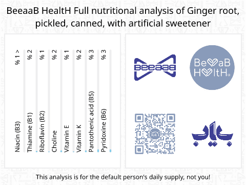 BeeaaB HealtH nutritional analysis of Ginger root, pickled, canned, with artificial sweetener